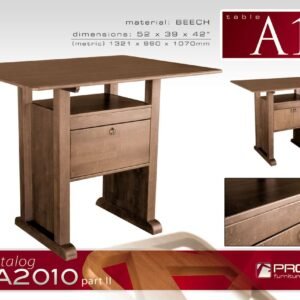 Table A10