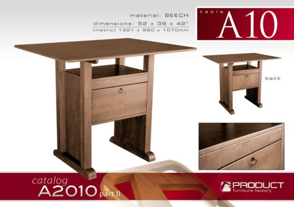 Table A10