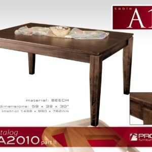 Table A12