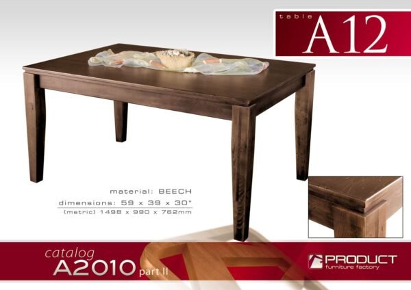 Table A12