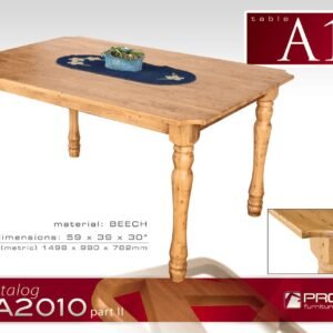 Table A15