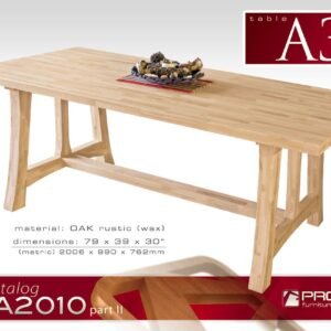 Table A3nc