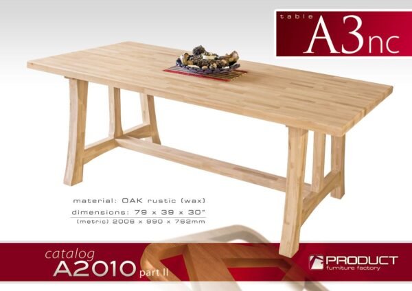 Table A3nc