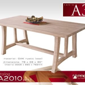 Table A3rc II