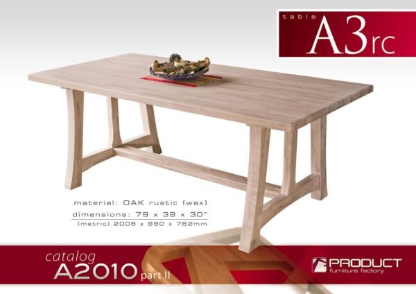 Table A3rc II