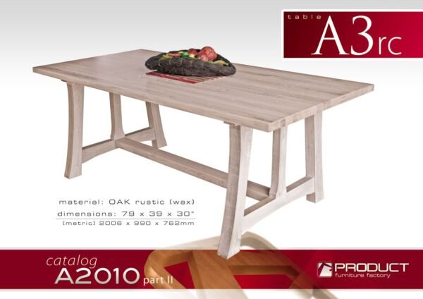 Table A3rc