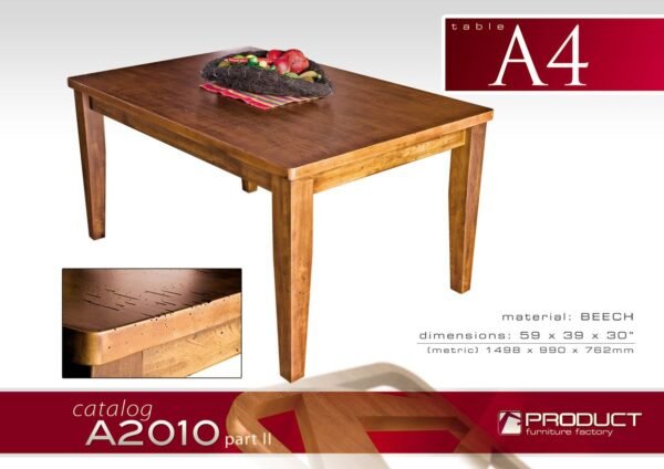 Table A4