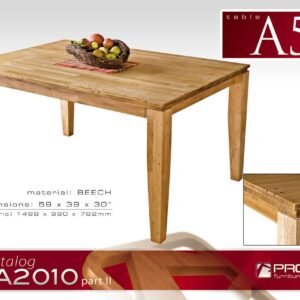 Table A5