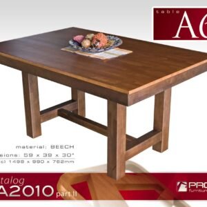 Table A6