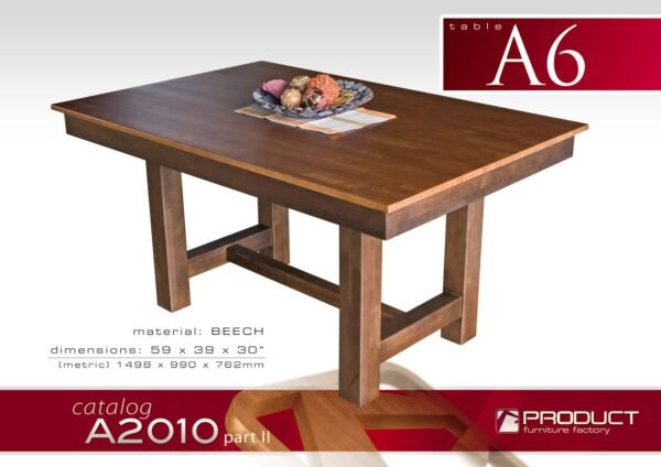 Table A6