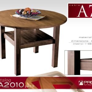 Table A7