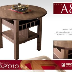 Table A8
