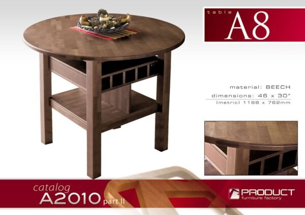 Table A8