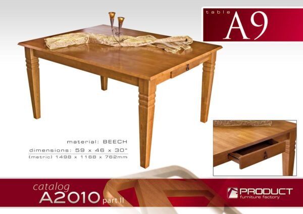 Table A9