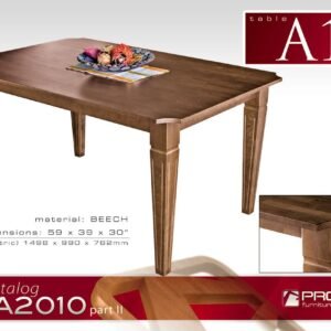 Table A1