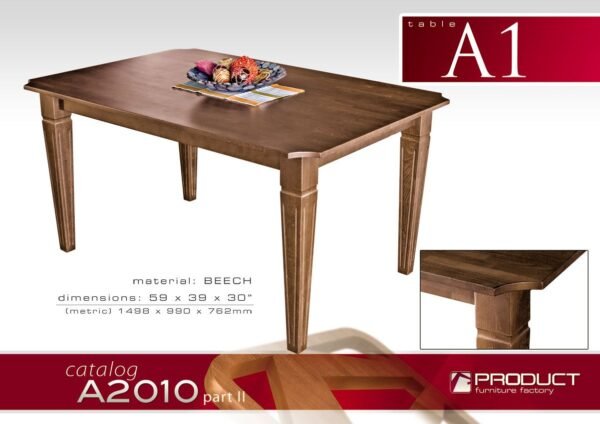 Table A1